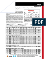 Catalogo 1200 Snapon - Herramientas Manuales