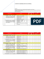 Format Penentuan KKM