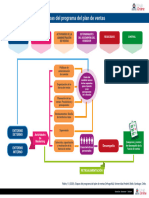 Iaea601 s2 Infografiaproceso PDF