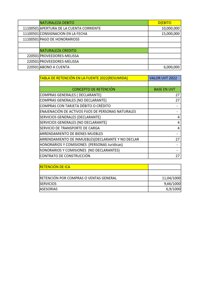 Tabla Retencion en La Fuente 2022 PDF