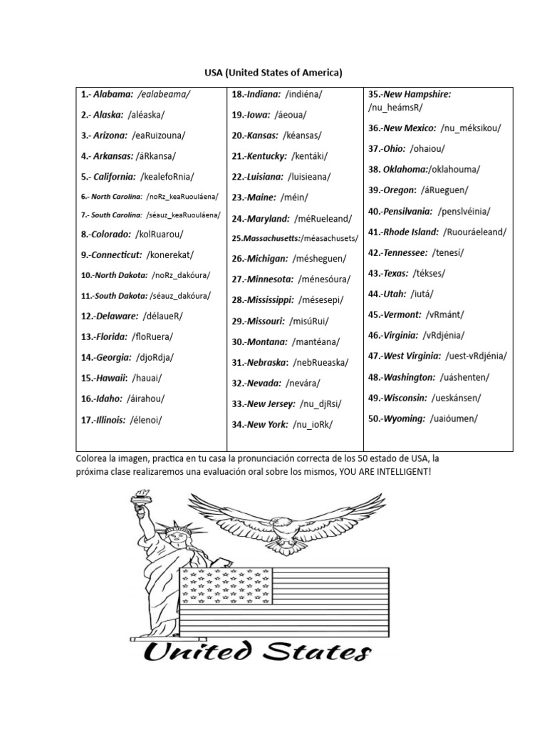 US States Pronunciation Guide | PDF