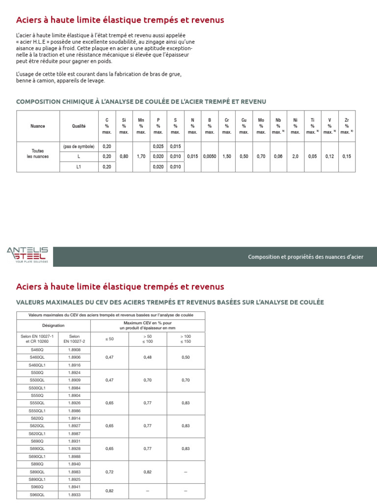Propriétés des aciers HLE trempés PDF Acier Ingénierie des structures — free download