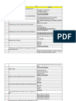 Bản sao của Cau-hoi-trac-nghiem-on-tap.xlsx - Chapter2