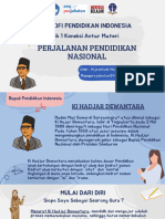 Filosofi Pendidikan Indonesia. Topik 1 Koneksi Antar Materi