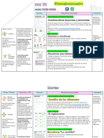 5° Plan 10 Tumejormaestro 23-24