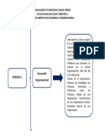 C - SINÃ PTICO - DESARROLLOORGANIZACIONAL - 1er PERÃ ODO