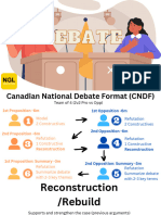 Canadian National Debate Format (CNDF)