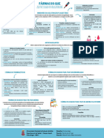 Mapa Mental - Anticoagulantes