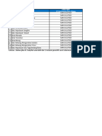 STAKEHOLDER'S Kab - Kota MOR VII (Penerbit Surat Rekomendasi)