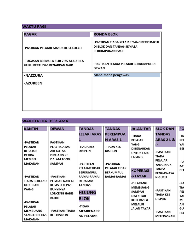 Jadual Bertugas Pengawas 2 Pdf