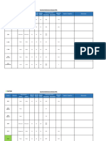 Listado de Ductos Mtto Semana N°46