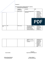 Form Analisa, RTL, Dan TL Pengukuran Indikator Mutu