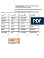 Seatwork-1-DISC-Worksheet-Ext 1