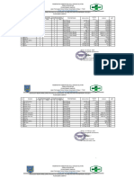 Checklist Ketersediaan Reagen, Penyimpanan Pelabelan