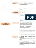 Bloques Economicos - Cuadro Sinoptico