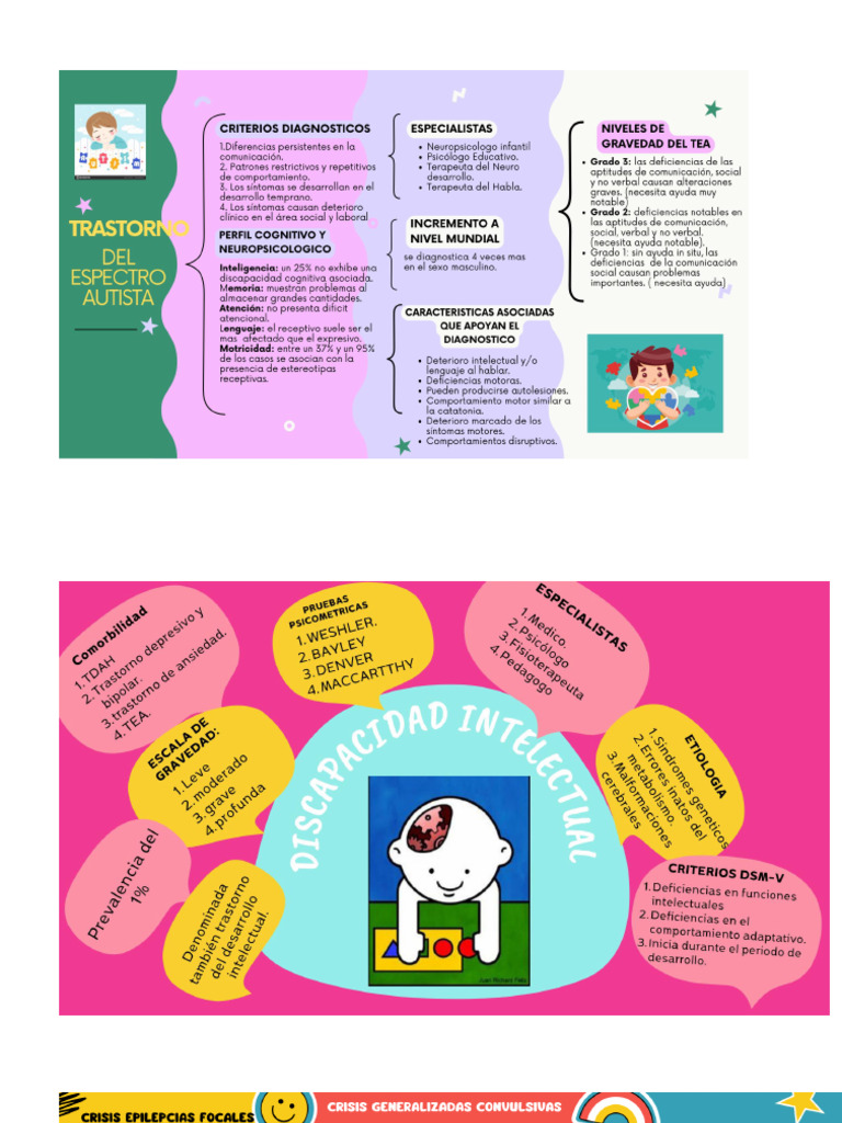 Trastornos en ni os dsm 5 pdf