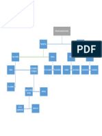 Tarea 2 - Mapa Conceptual Persona en El Derecho Romano