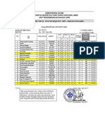 Daftar Hasil Nilai Test by Request (Ept - Bahasa Inggris)