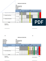 Program Semester