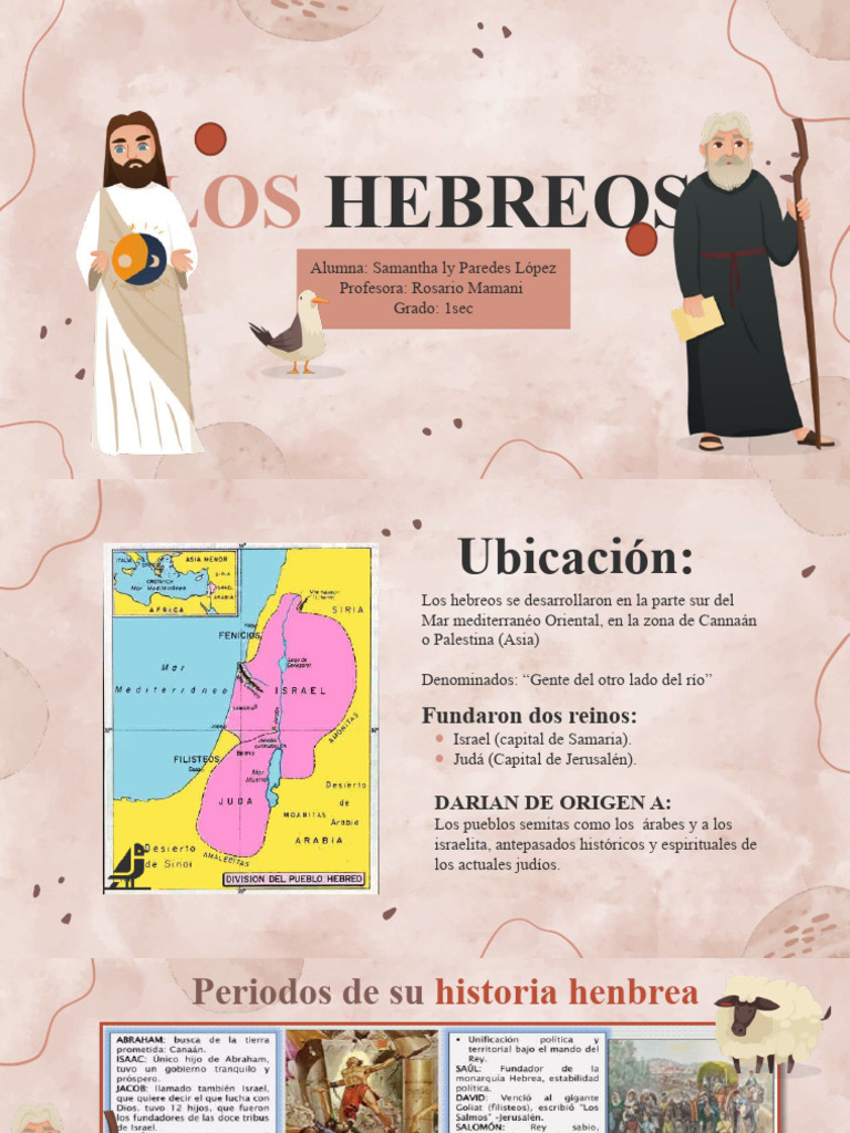 Los Hebreos | PDF | Judios y judaísmo