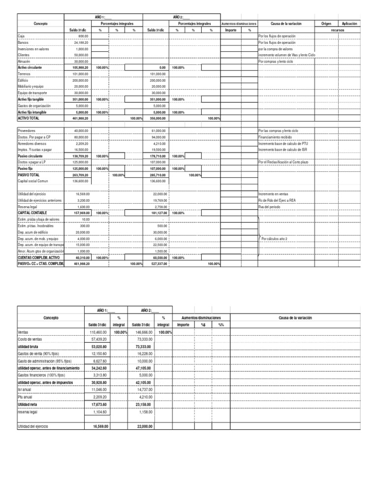 Formato Cp Metodos Pdf Contabilidad Negocios Económicos
