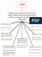 Organizador Grafico de SCAMPER