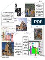 Arq Funcionalista - D. Villca