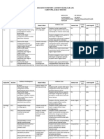 Kisi-Kisi Am Ips 22.23