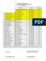 Daftar Nilai Babak Penyisihan