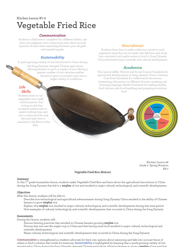 K7-6 Vegetable Fried Rice L | PDF | Rice | Vegetables