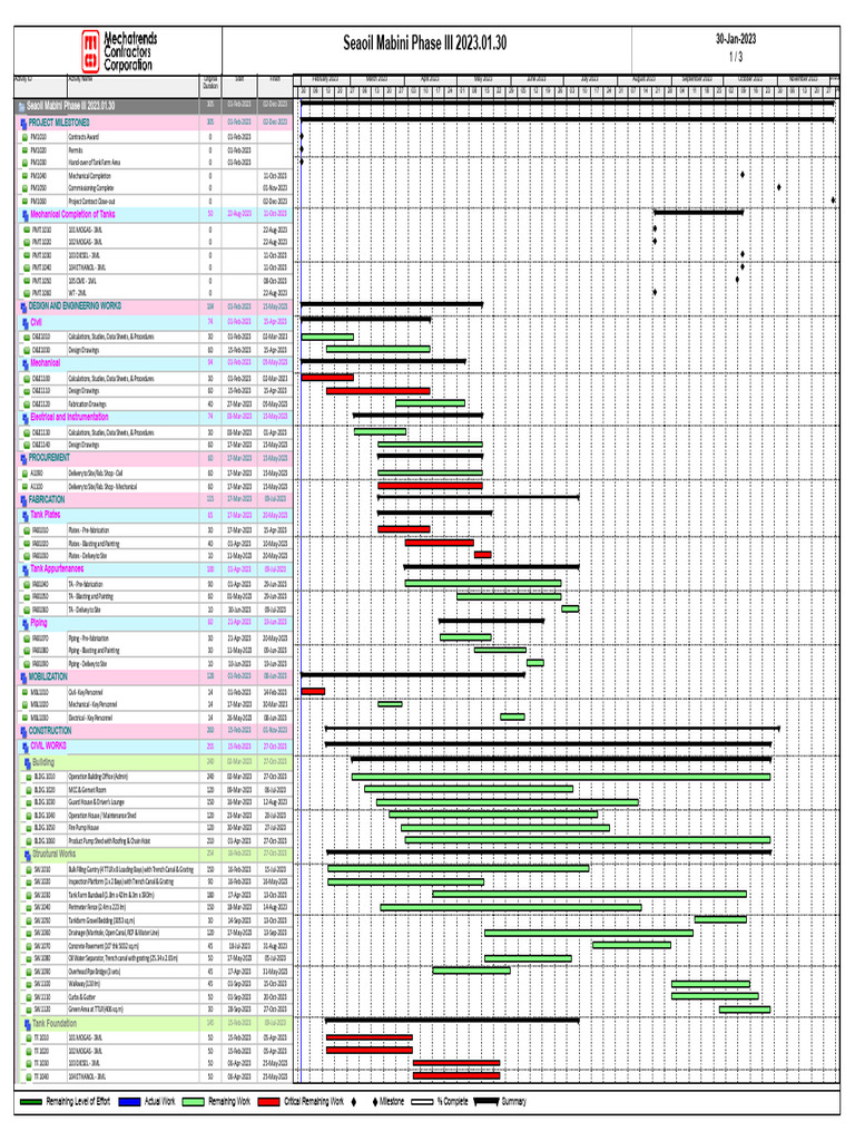 SCHEDULE PDF
