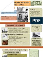 Semana 16 - Segunda Guerra Mundial-8-13