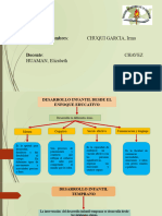 Tarea 01 Estimulacion Oportuna