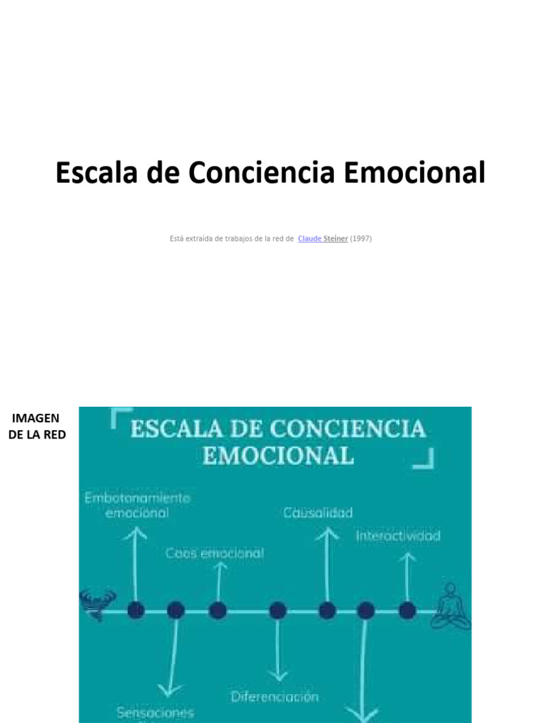 Niveles de la Escala de Conciencia Emocional | PDF | Relaciones ...
