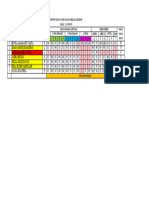 Nilai 1 (SLP) LKPD 4 Rata 10 7 8 13 21 9 15 21 23 10 18 21 Rata Nilai Latihan (LKPD Hal) 3 (Teks Editorial) 2 (Teks Sejarah) 4 (Fiksi) LKPD 2