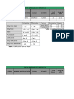 Anexo 10 - Base de Datos Integración Médica