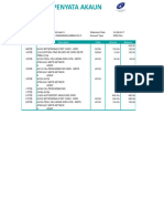 BSN Bank Statement PDF