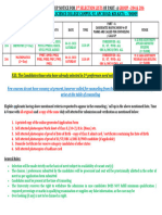 2nd Day Call Up Counselling Notice For 3rd Selection List of PART-A Group - 204 & 206