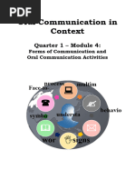 Oralcom Module 4 Week 4 Communication Activity