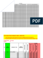 Form DIF-3 - List Kasus Difteri Individu