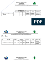 Monitoring - Ugd