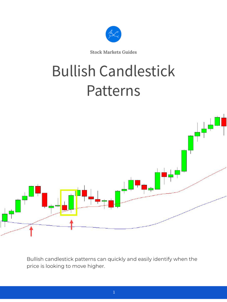 Bullish Candlestick Patterns List PDF Market Trend Money