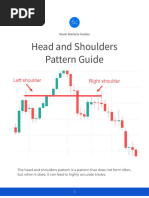 Head and Shoulders Pattern Guide