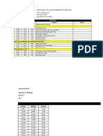 Rundown Makerstalk-1