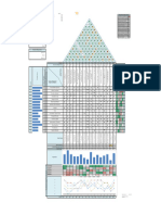 QFD Rover - Customer - Functional Requirements