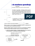 Estrategias de Enseñanza Aprendizaje