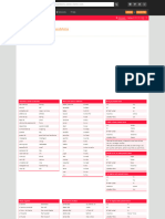 Español Cheat Sheet by Carodabet13 - Download Free From Cheatography - Cheatography - Com - Cheat Sheets For Every Occasion