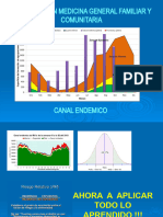 PPT#7 Canal Endemico