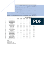 Evaluaciòn Diagnostico Nivel Excel Intermedio