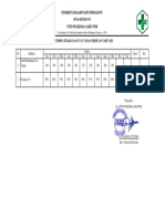 Monitoring & Evaluasi Cuci Tangan